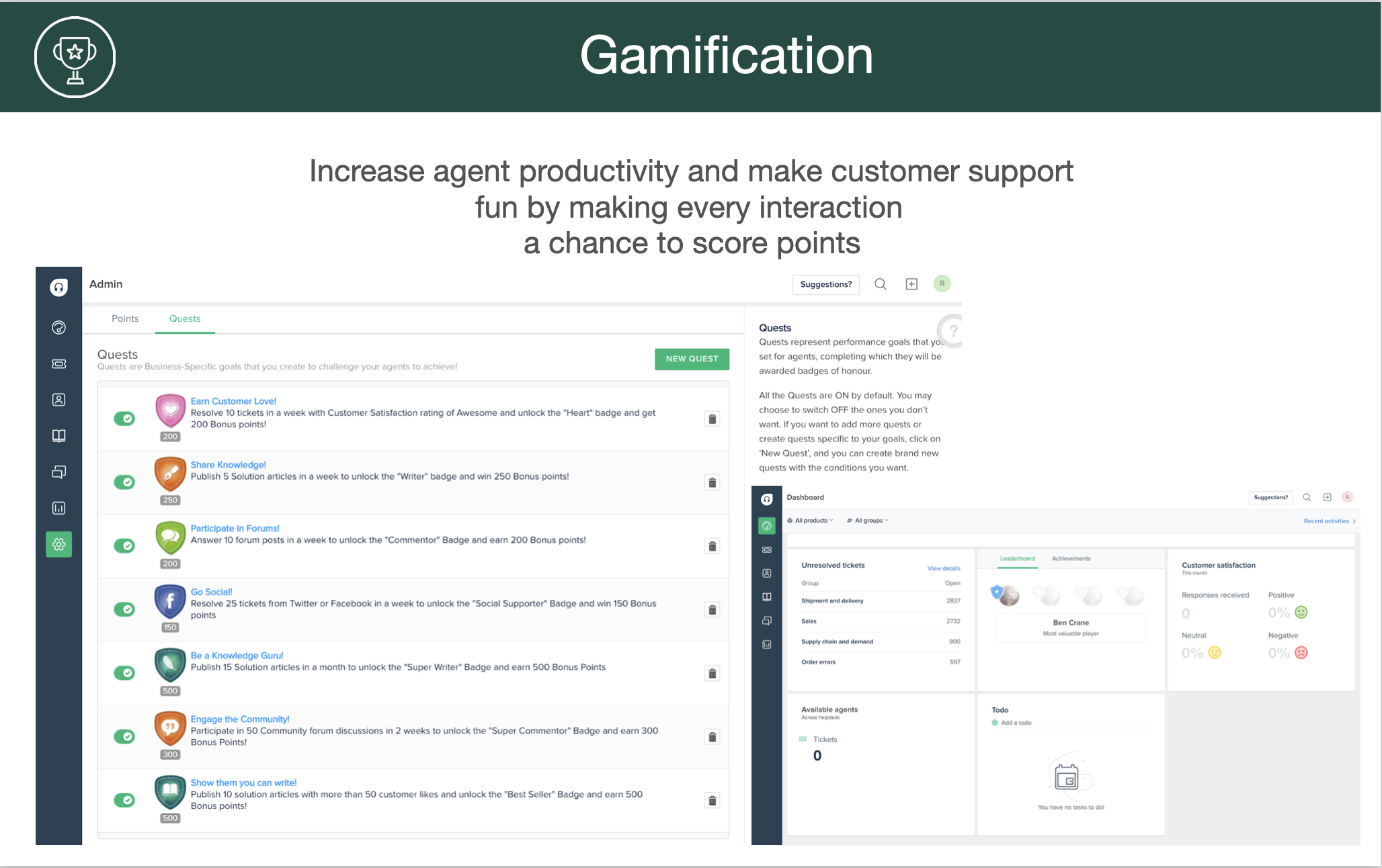 gamification and customer support software