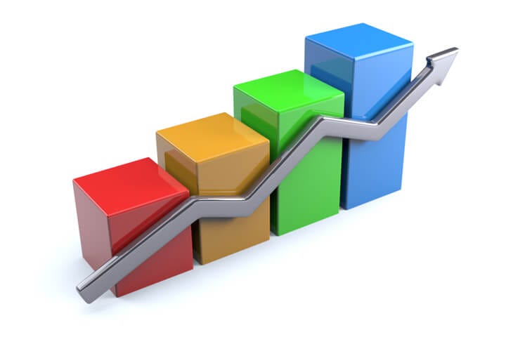 Direct Mail Email Promos: How Much Is Too Much?